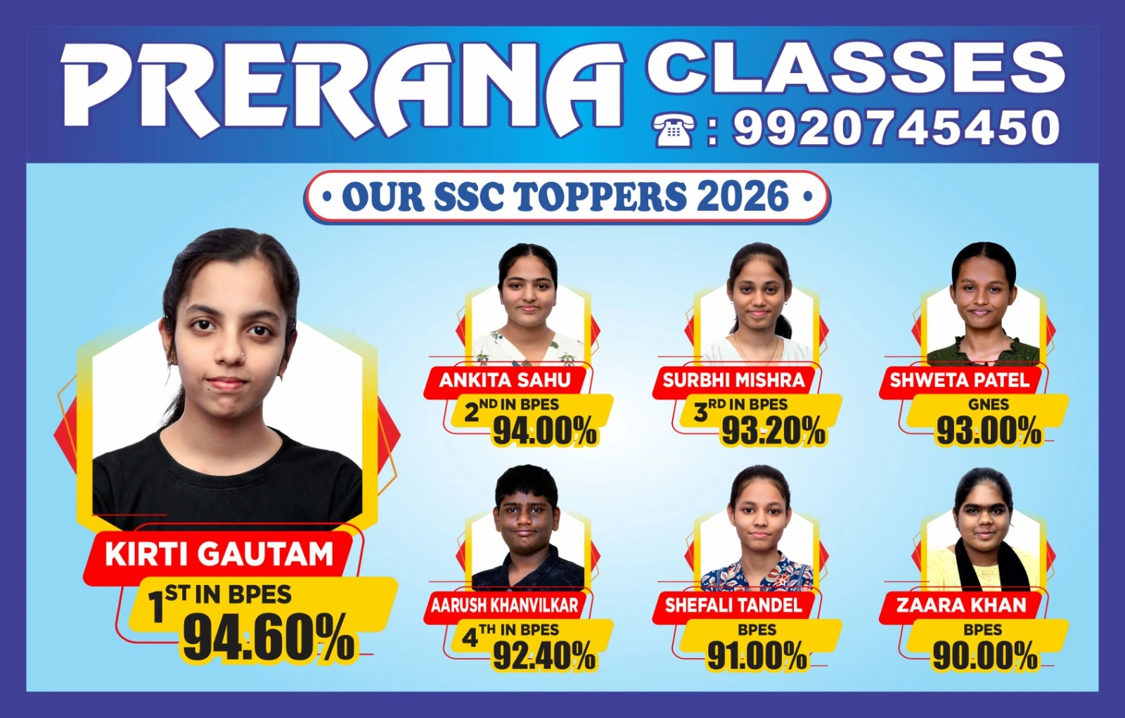 Prerana Classes toppers