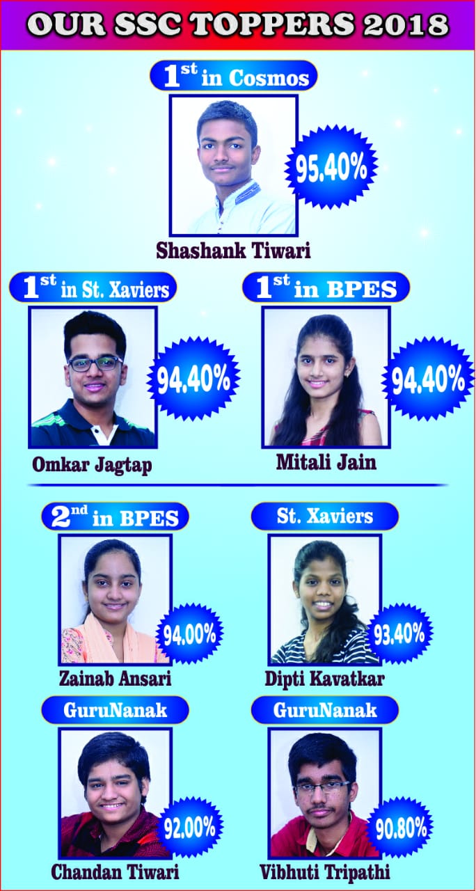 Prerana Classes results