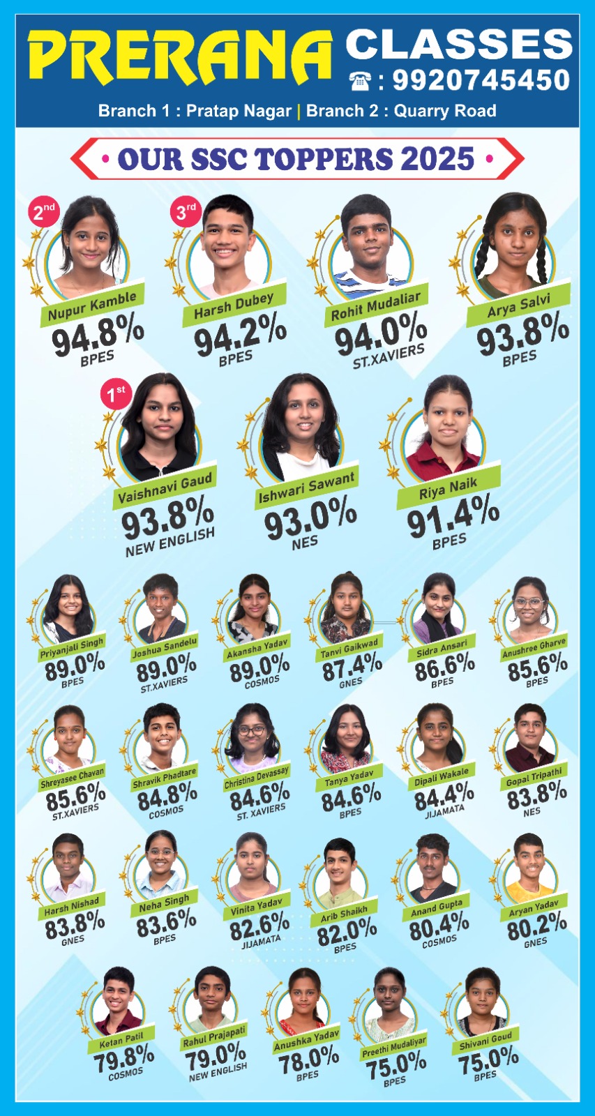 Prerana Classes result poster
