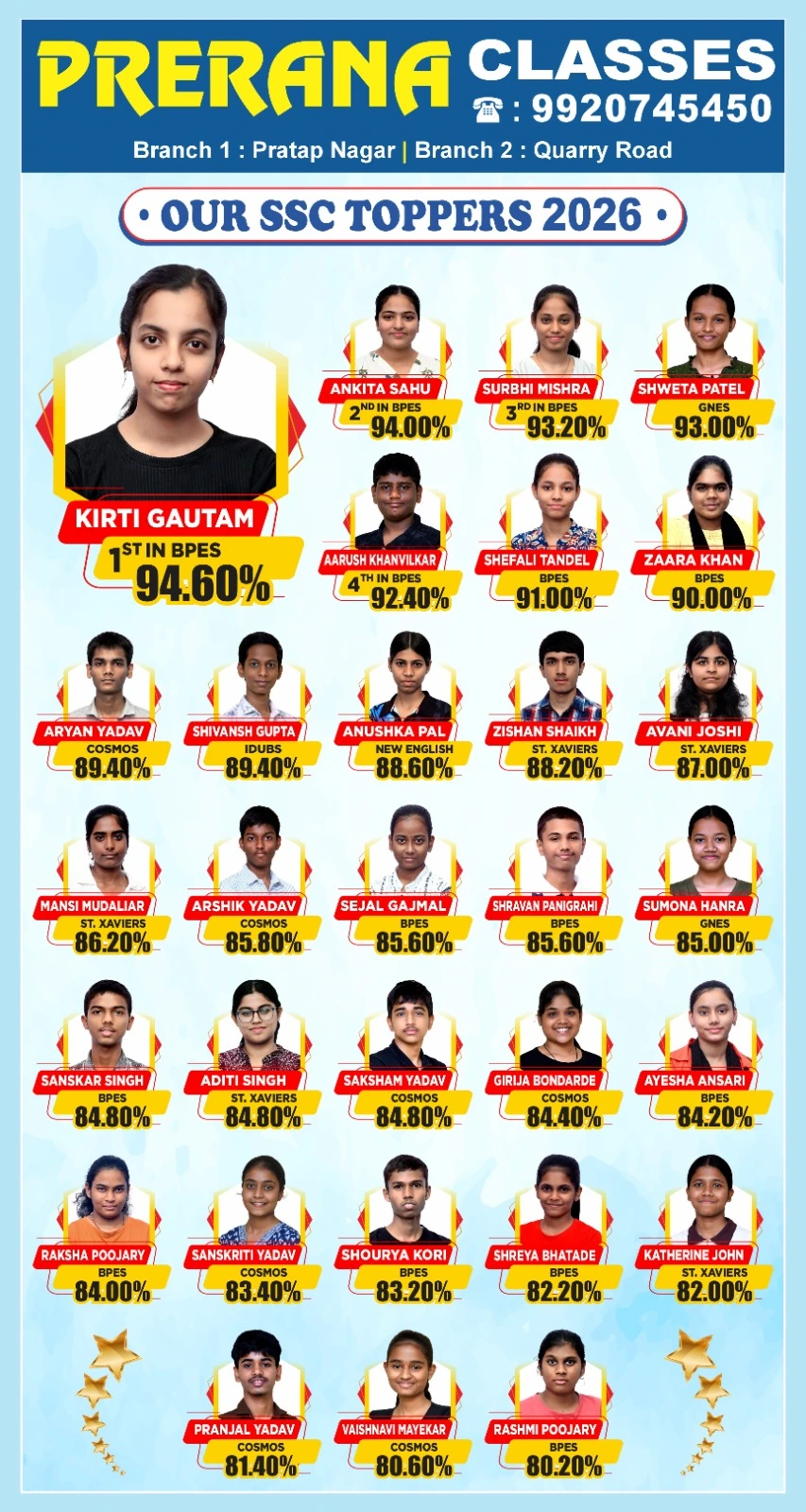 Prerana Classes SSC Toppers 2026